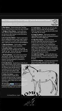 Boutons de communication?