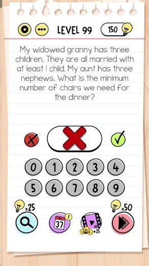 Brain test level -99