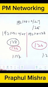 23K views · 356 reactions | Subnetting Mastery #Subnetting #ccna #ccnp #ccie | PM Networking | Facebook
