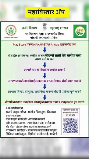 महाविस्तार एप्लीकेशन डाउनलोड आणि नोंदणी करण्याची प्रक्रिया #mahavistarapp