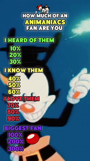 Top 10 Yakko's World Moments for Animaniacs Fans