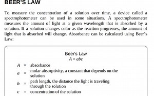 3月13日AP化学：Beer's law