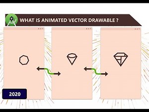WHAT IS ANIMATED VECTOR DRAWABLE IN ANDROID STUDIO