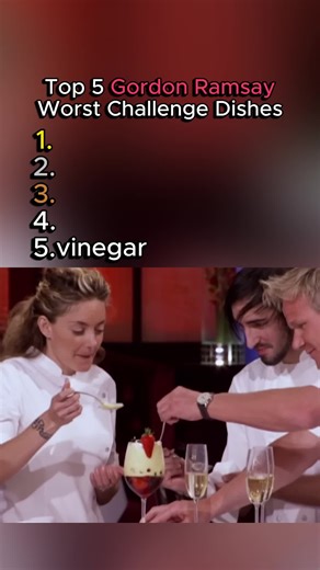 Gordon Ramsay's Hilarious Reactions to Kitchen Fails