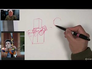 Courses in 2021.Character dynamics and perspective transformation（Part 4)角色动态与视角变换第三课（下）2021年课程