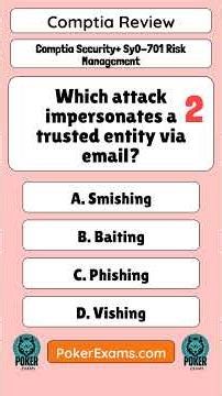 Comptia Security+ Sy0 701 Risk Management