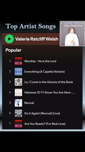 Valerie Top Artist Songs #shorts