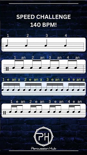 Fast Rhythm Training at 140 BPM | Push Your Drumming Limits