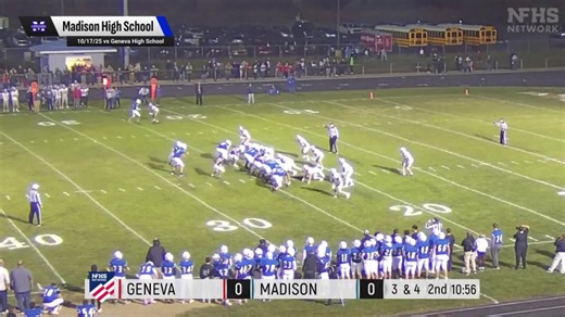 Madison High School (OH)  Football