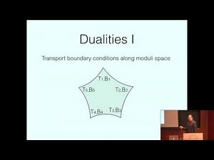 Boundaries, Interfaces, and Dualities - Davide Gaiotto