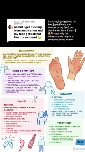Understanding Erythromelalgia Symptoms: Hot Feet and Hands Explained