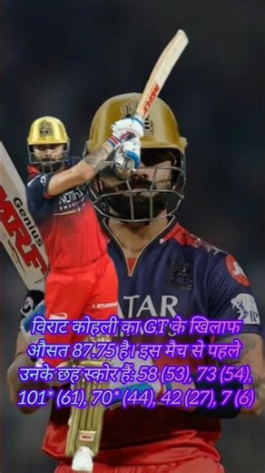 Kohli batting highlights|| Virat Kohli #shorts #shortfeed #cricket