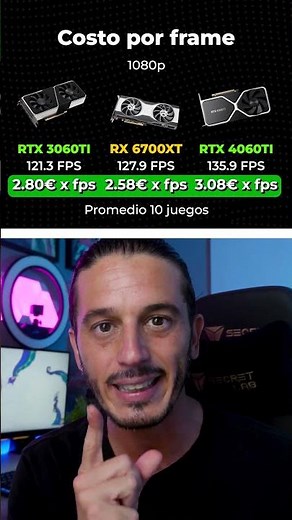 🚨 TOP 5 GPUs for Value (from LOWEST to LOWEST) 🚨 | Best Graphics Cards 2023
