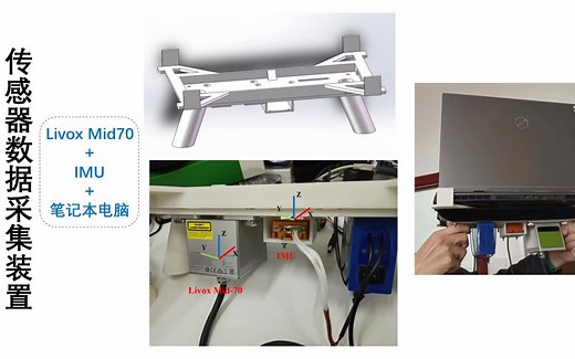 [开源] FASTER-LIO-SAM：一种花里胡哨的Livox LiDAR IMU的轻量化SLAM系统