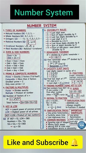 Number System - Concepts & Divisibility Rules | #numbersystem #shorts #ytshorts #yt #music #trending