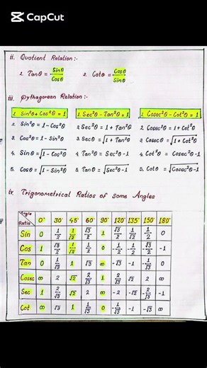 Trigonometry Function #foryou #maths #fypシ
