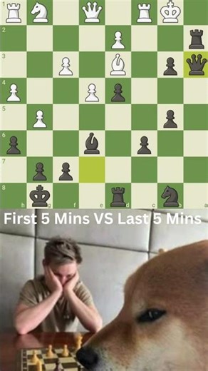 Within 5 Minutes Checkmate in Chess ♟️ #shorts #chess #chessgame #chessshorts #checkmate #gaming
