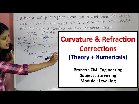 Curvature and Refraction Correction