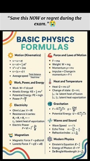 This is the ONLY physics formula sheet you need before exams 🔥📘. Save it. #studywell #physics #viral