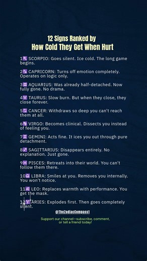 12 Signs Ranked by How Cold They Get When Hurt