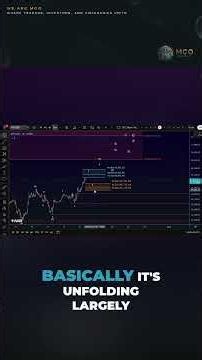 Bitcoin Price Analysis | 69K Target Intact?