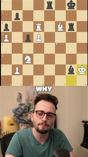 Levy Gothamchess 0405