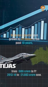 The 'Make in India' initiative has transformed India into a global manufacturing hub in the past decade. From making India self reliant in mobile manufacturing to stupendous exports in defence exports, Make in India has already given major boost to manufacturing sector and brought in significant investments. Witness India’s remarkable growth journey. #MakeInIndia #ManufacturingHub #InvestInIndia #FDI #EaseOfDoingBusiness | DDNewsLive