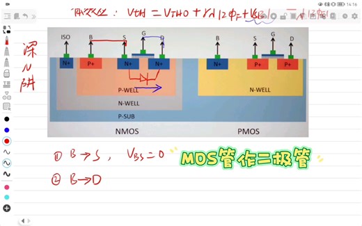 MOS管Diode结构作开关使用，深N阱工艺下寄生二极管作开关使用