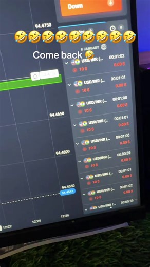 Humorous Trading Moments to Brighten Your Day