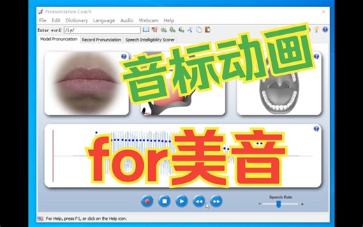 International Phonetic Alphabet (IPA) for American English