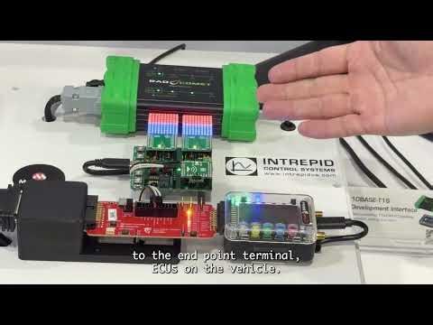 Remote Control Protocol Over Automotive Ethernet