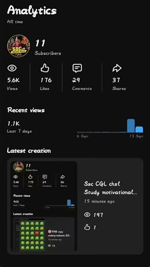 SSC CGL CHSL DAILY MOCK TEST SCORE SHORTS 🙋😎