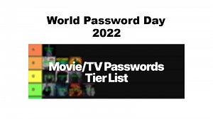 Favorite Password Used in a Movie/ TV Show? - 3 SWAG Winners! 🏆