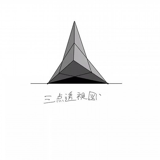 三点透視図法（練習）