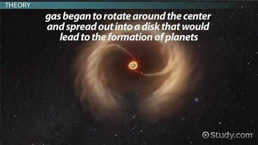 Planetesimal Definition, Hypothesis & Theory Summary