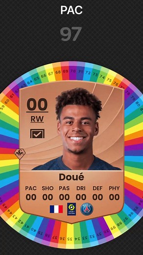 Rating Players from a Wheel (Doué)