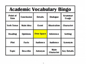 Academic Vocabulary SBAC Bingo