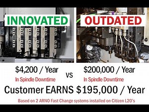 Outdated vs Innovated! Customer earns $195,000 more in spindle up time!