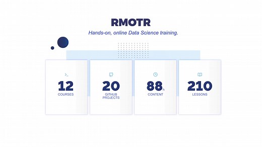 数据分析入门教程 python (Numpy, Pandas, Matplotlib, jupyter notebook)