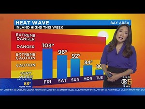 Friday Morning Weather Forecast with Mary Lee