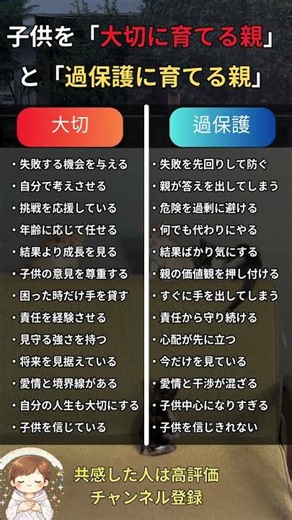 子供を「大切に育てる親」と「過保護に育てる親」の違い #夫婦 #名言 #よりよい生き方へ #心の哲学