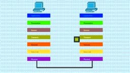 2d animation of data transfer layers in computer network,...