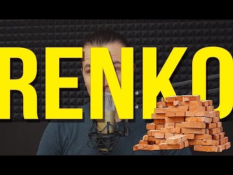 Wykres Renko | #11 Kurs Analizy Technicznej