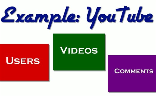Bucky's MySQL Database Tutorial
