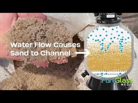 Sustainable Water Filtration | Pure Glass Media Performance
