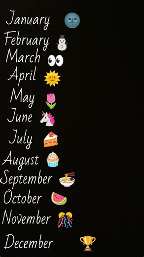 January February March April May June July August September October November December Van