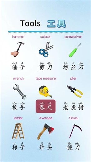 Master HSK 3 Vocabulary Fast 🚀 | Essential Chinese Words You Must Know!