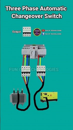 Three Phase Automatic Changeover switch wiring Connection Animation