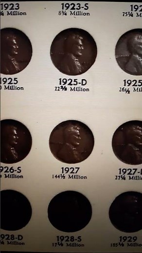 Your Ultimate Penny Folder Checklist! ✅📝 #coin #coincollectinghobby #treasuresearch