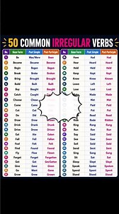 50 Irregular Verbs Everyone Gets Wrong! Learn Them Today